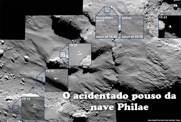 O pouso da Philae