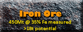 iron ore in Brazil